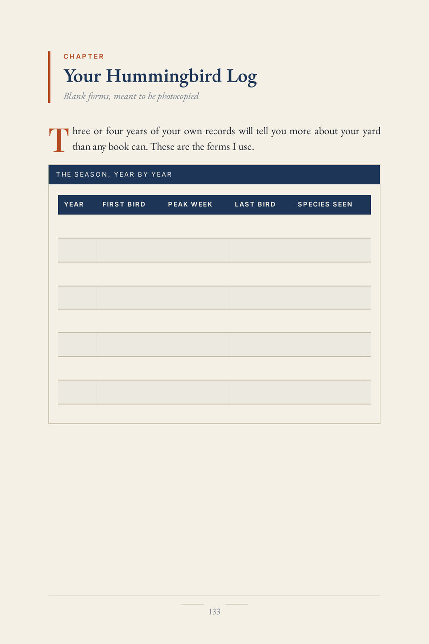 The arrival calendar